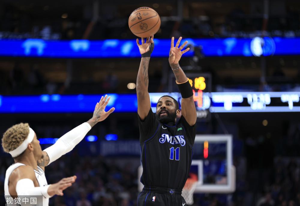 训练与准备 训练与准备